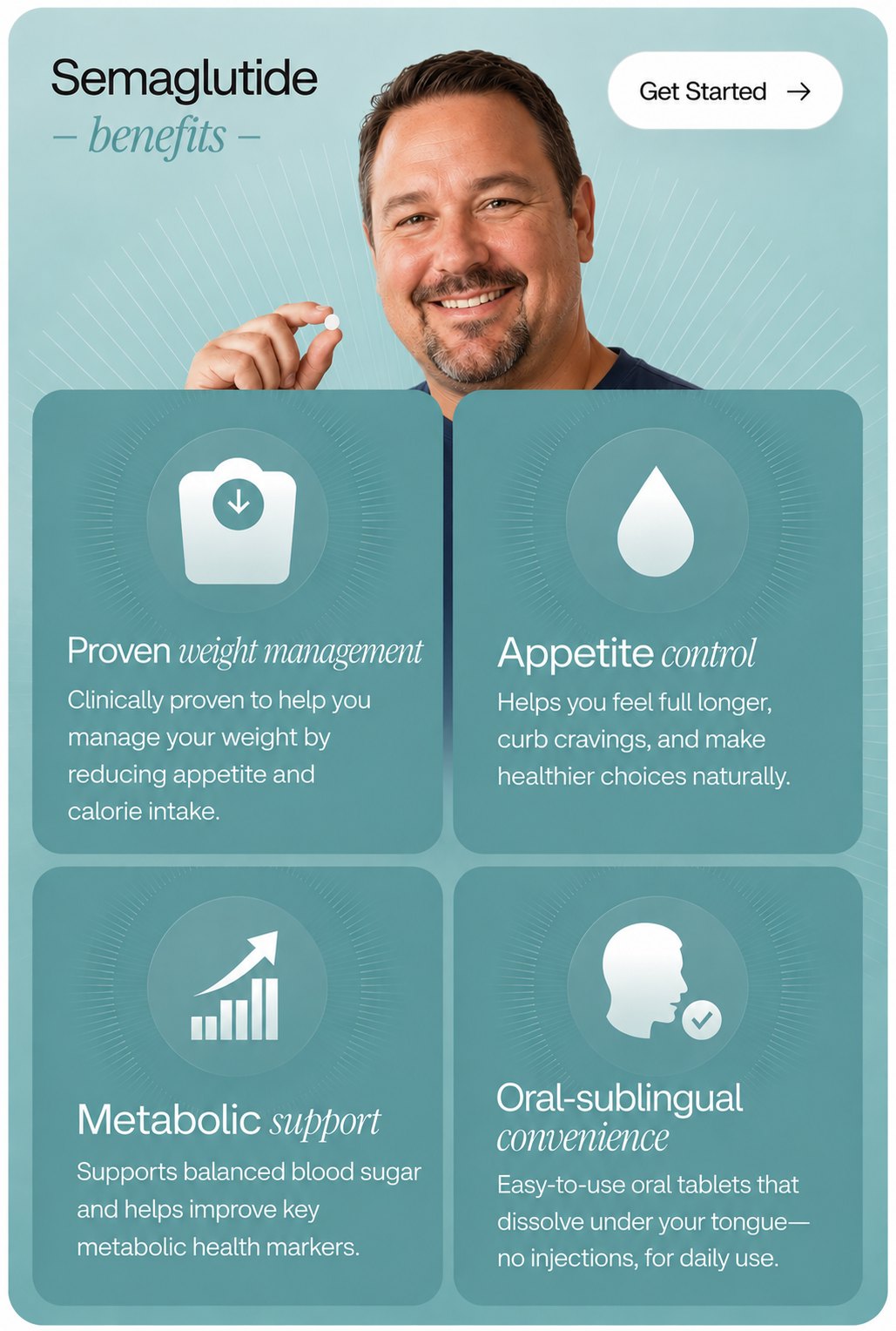 Oral semaglutide benefits: proven weight management, appetite control, metabolic support, sublingual tablets with no injections