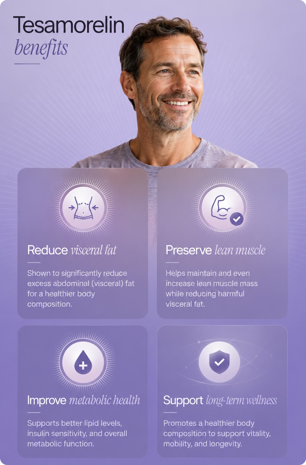 Tesamorelin benefits — reduce visceral fat, preserve lean muscle, improve metabolic health, and support long-term wellness.